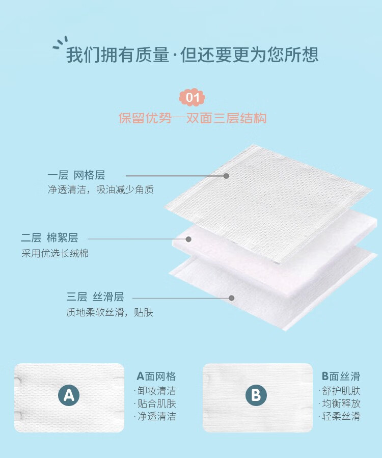悠珂思（ukiss）双面化妆棉卸妆棉200片新疆棉厚款拍水薄款湿敷省水 护肤卸甲 可拉伸湿敷棉 200片