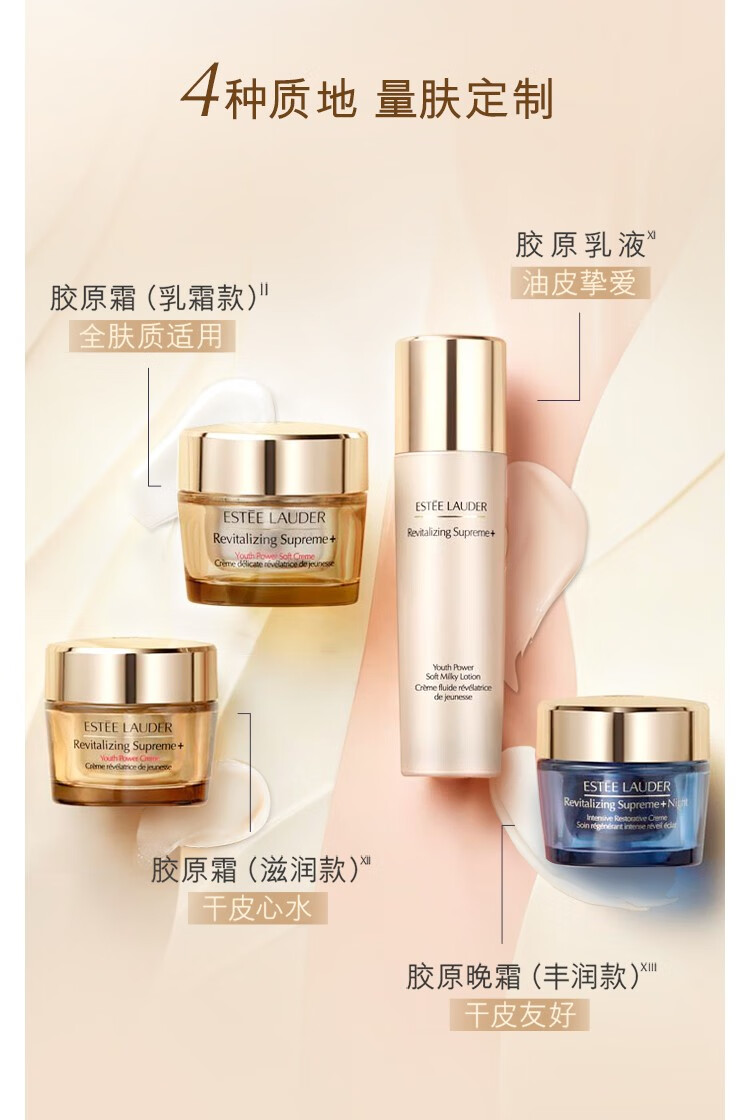 雅诗兰黛（Estee Lauder）【王鹤棣挚选】 智妍紧塑精华乳霜 强韧肌肤紧致提拉 护肤品面霜 买75ml享135ml