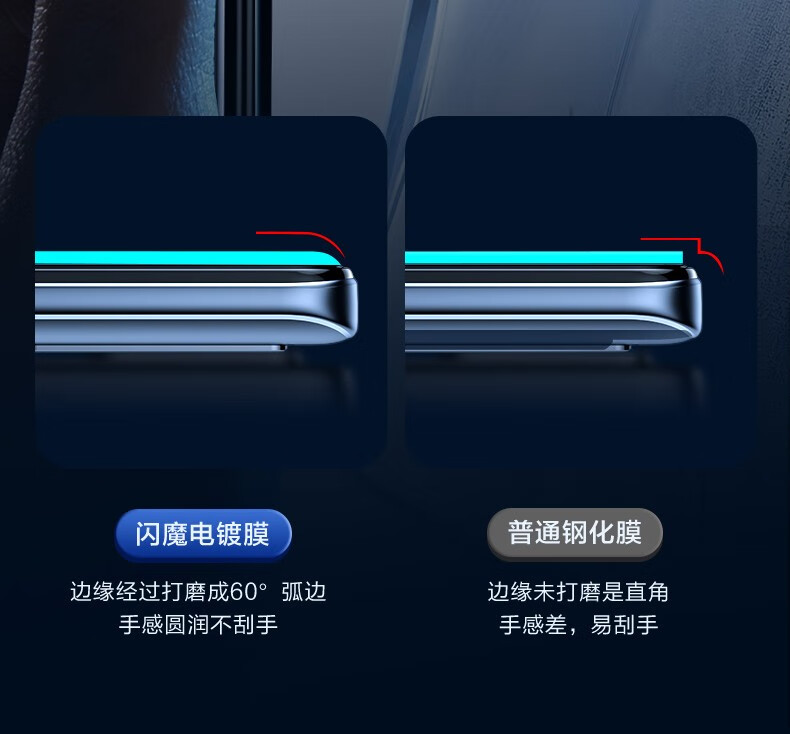 闪魔 适用于IQOO neo5se钢指纹IQOO双倍电镀加强化膜 高清全玻璃防指纹防爆手机保护膜 【加强版 电镀双倍抗指纹】2片装*无神器 IQOO Neo5se详情图片14