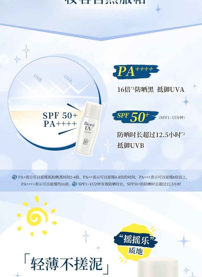 碧柔（Biore）(Biore)控油清爽防晒乳隔离轻薄水润不黏腻 SPF50+ PA+++ 控油防晒 30ml