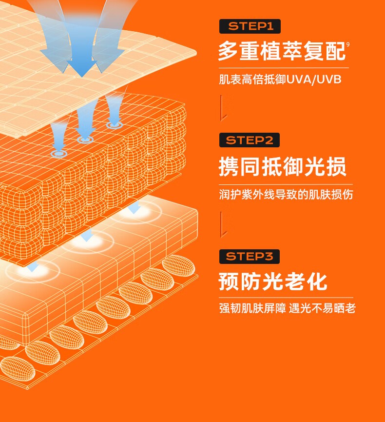 蜜丝婷（Mistine）泰国小黄帽防晒霜23版新款面部户外隔离学生军训 小黄帽防晒60ml
