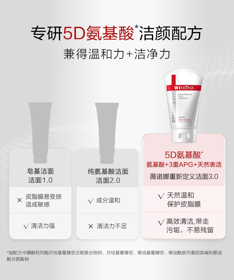 薇诺娜（WINONA）屏障修护套装 屏障特护霜50g保湿水120ml洗面奶80g 修护舒缓补水 屏障修护洁水霜3件套