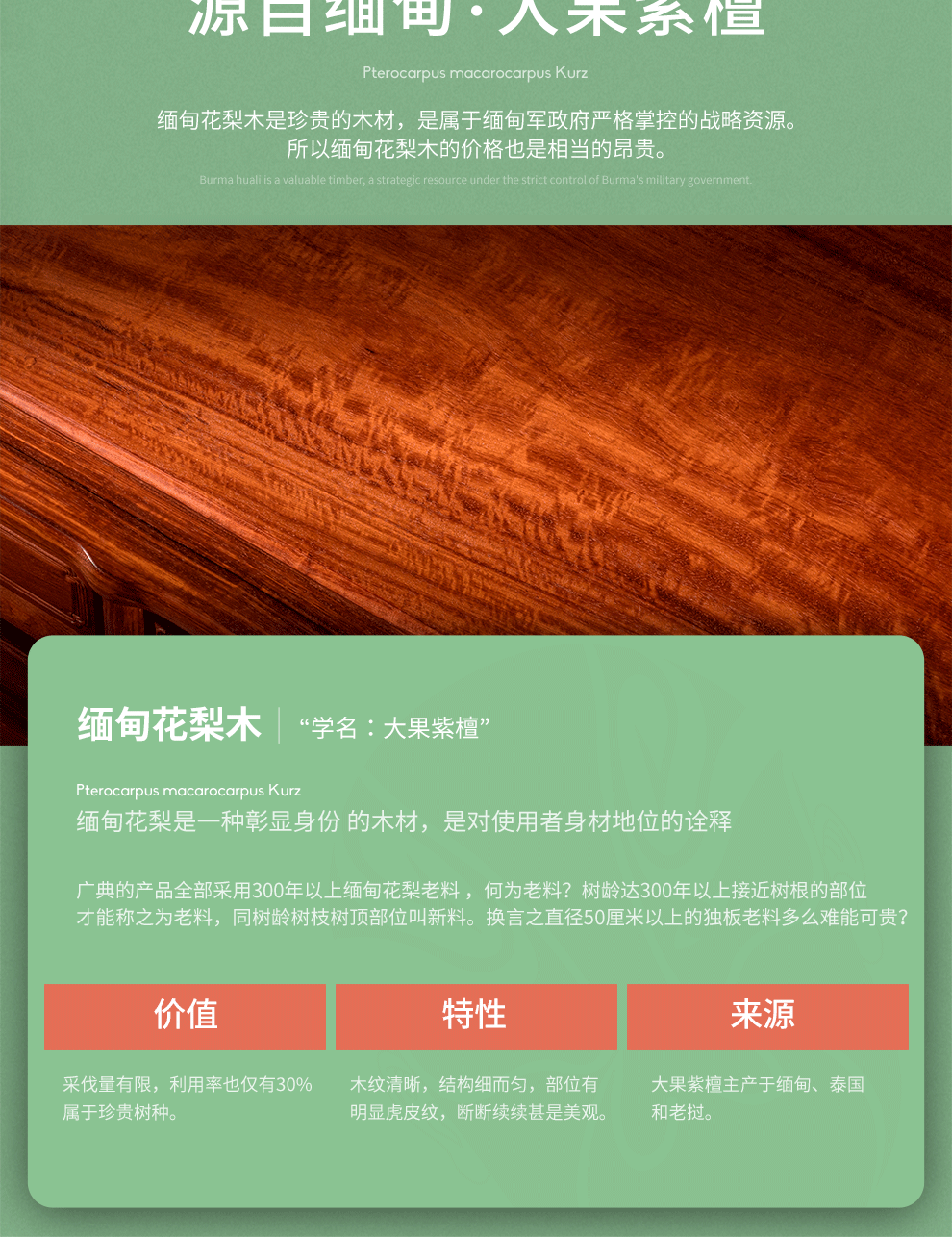 广典 红木家具缅甸花梨（学名：大果紫檀）实木沙发组合套装中式客厅家具新古典沙发新中式沙发 雕花沙发 荷花财源沙发1+1+3组合七件套