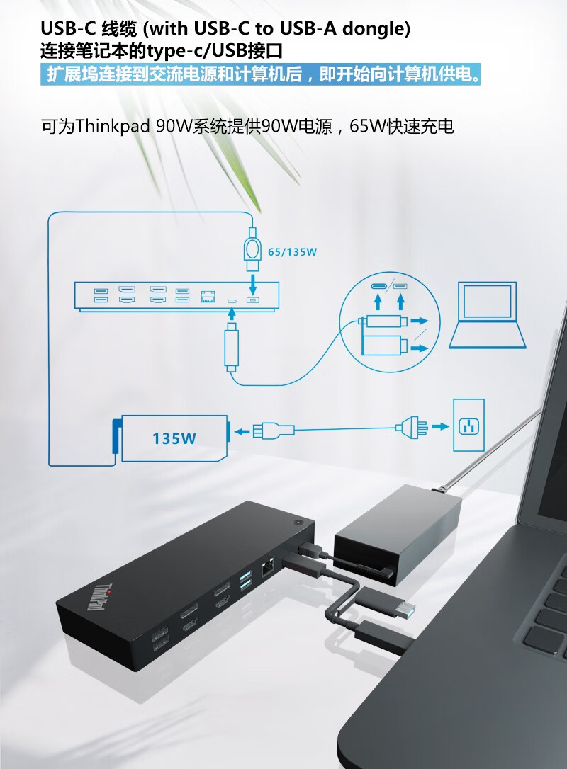 SALE／10%OFF PSE規格品 HKY 65W USB-C 充電器 レノボ ThinkPad対応 交換用充電器 X270 X280 T480  T480s T580 T470 T470P ThinkPad X1 Carbon tablet 2017,2018  www.ccsaavedra.com.ar