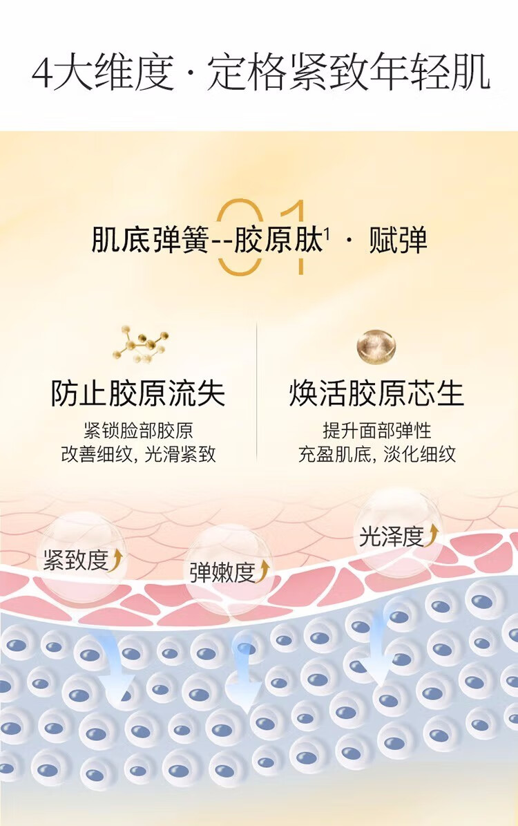 韩束（KanS）韩束聚时光奢养紧致精华水乳套装120+100ml 补水保湿乳液滋润护肤品女