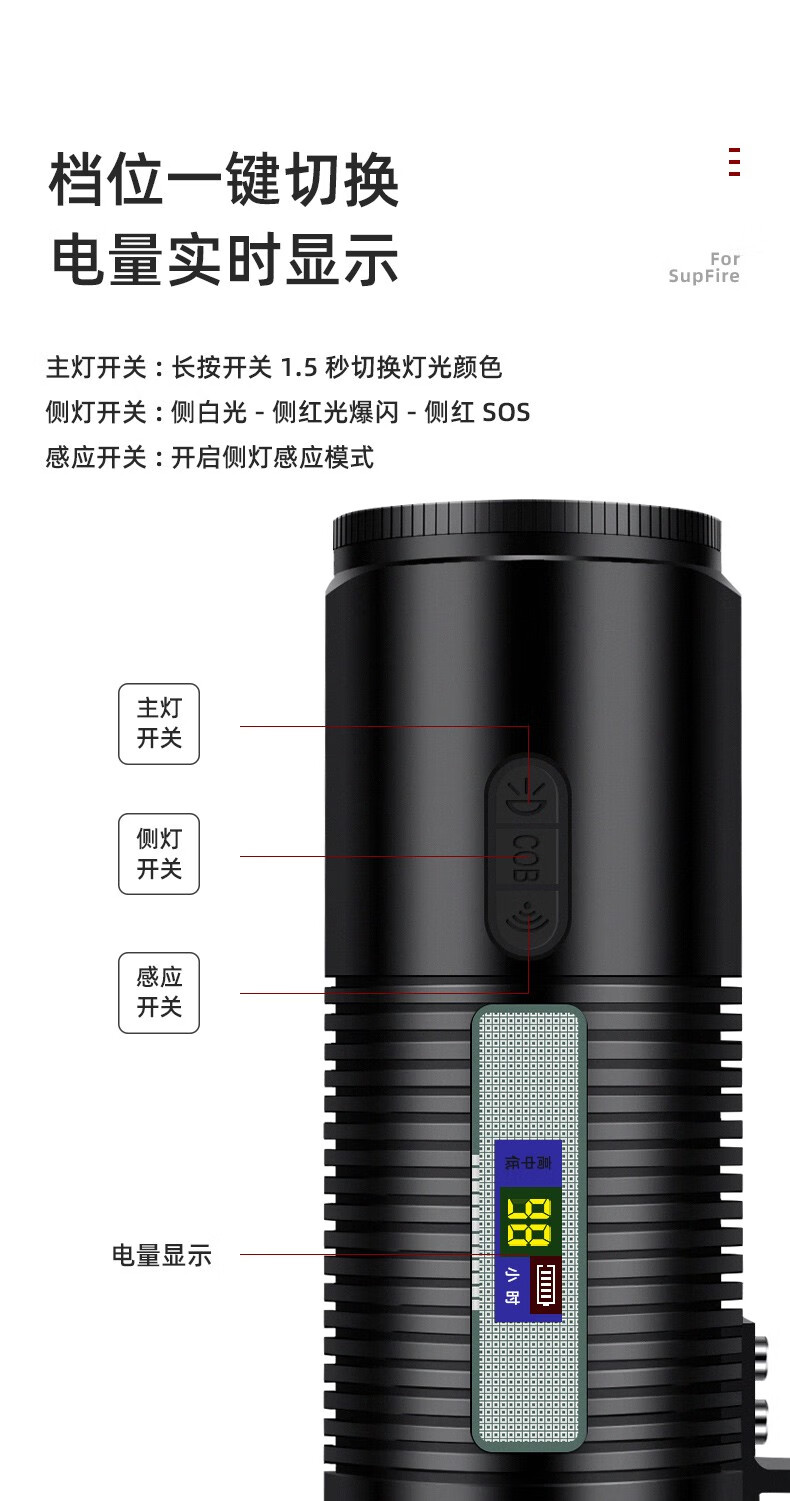 supfire神火gf03蓝光夜钓灯钓鱼灯大功率超亮强光手电筒远射led充电