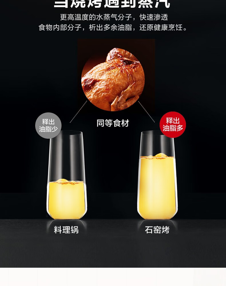 用户揭秘东芝ER-SD80CNW好吗,入手解密评测真相