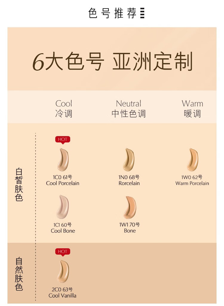 雅诗兰黛（Estee Lauder）雅诗兰黛沁水养肤粉底液 奶油肌礼物送女友 61 惠选套装