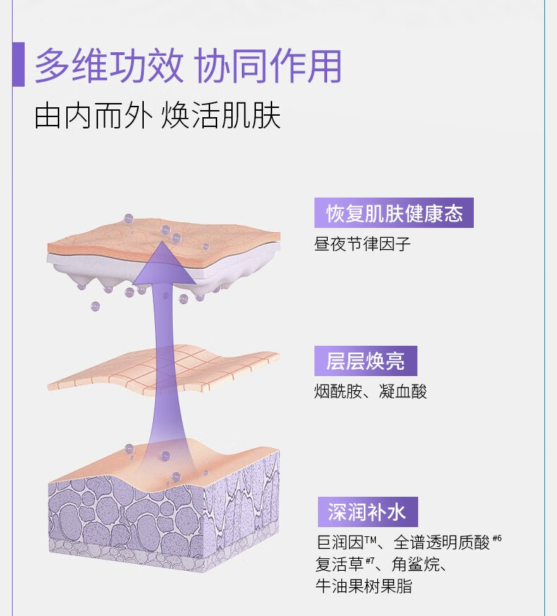 可复美吨吨霜  透明质酸钠藻萃盈润保湿精华霜 长效保湿 吨吨霜50g