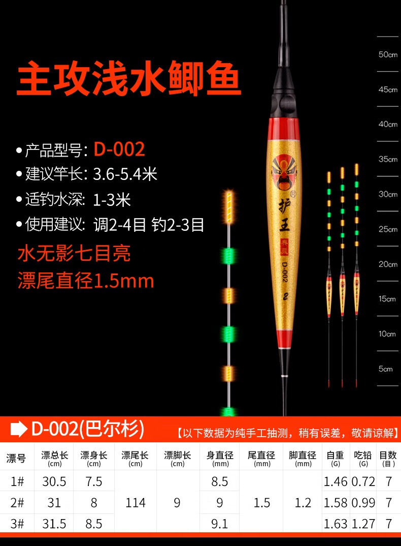 芦王 浅水夜光漂电子漂水无影水皮漂草洞纳米夜钓鱼漂
