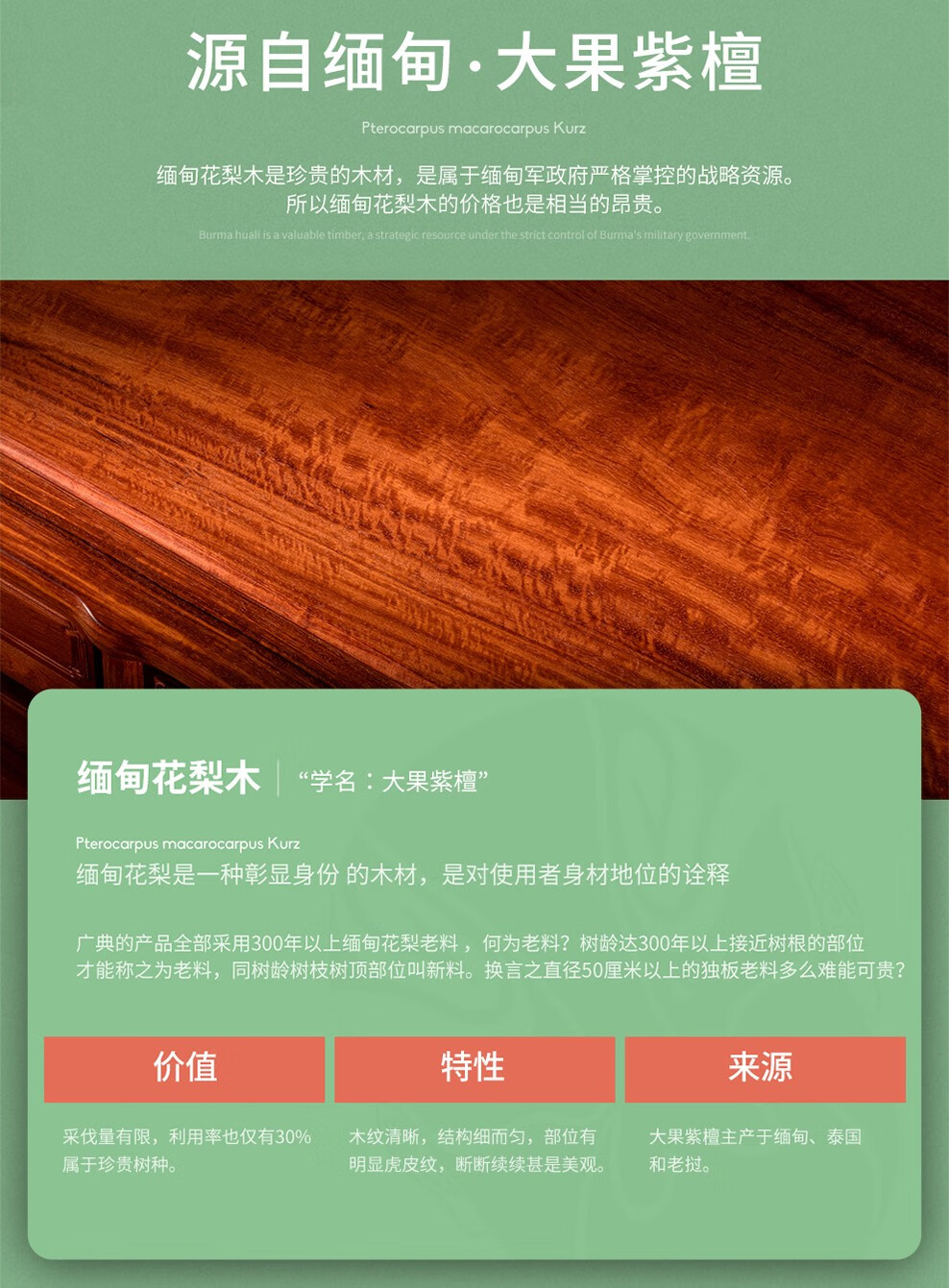 广典 红木家具缅甸花梨（学名：大果紫檀）实木沙发 客厅沙发 中式家具 中式沙发 实木家具 木沙发 百福沙发（雕荷花款）11件套组合沙发