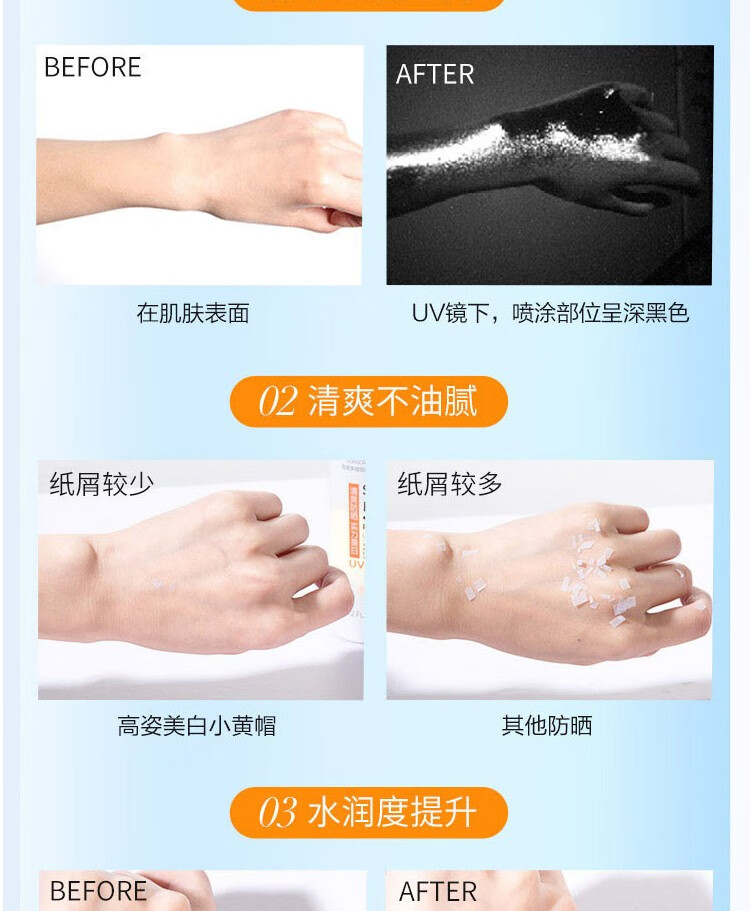 高姿（COGI）防晒喷雾男女美白防晒霜面部全身通用清爽学生户外军训 多效防晒喷雾80ml*1
