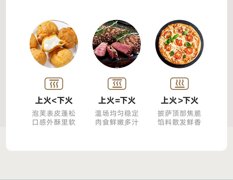 宜盾普蒸烤箱怎么样，2周亲测解析究竟如何？