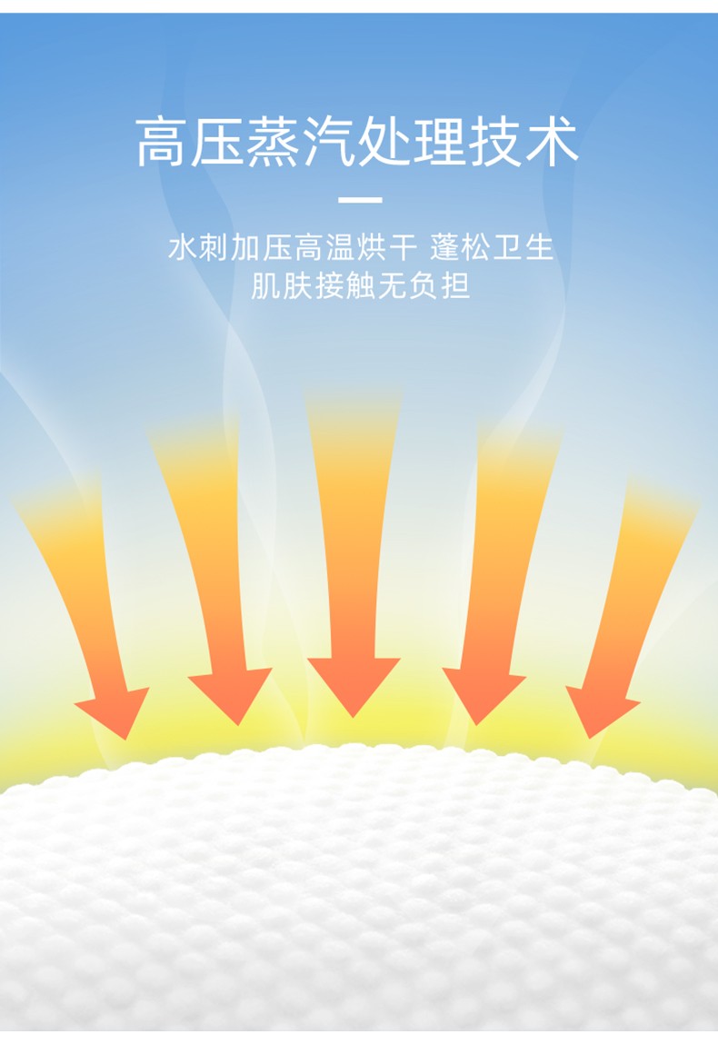 小植家棉柔洗脸巾抽取式洁面巾珍珠纹一次性擦脸巾女加大加厚 加厚洗脸巾50抽*3（福利款） 加厚珍珠纹