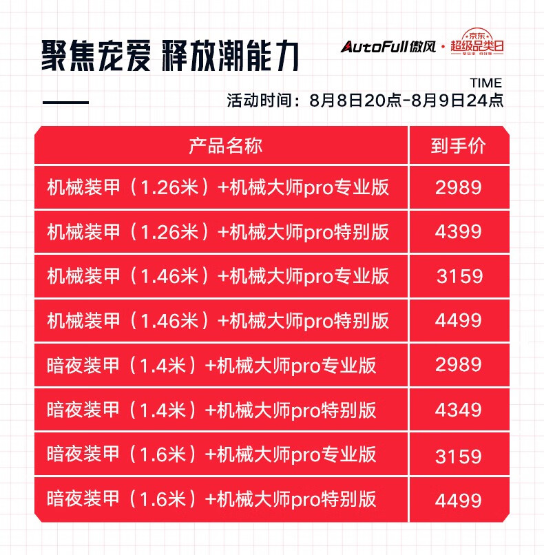 傲风(AutoFull)电脑桌游戏桌台式家用电竞桌椅套装简约办公书桌子 暗夜骑士(1.6米桌子)+机械臂PRO特别版