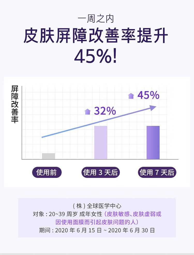 兰芝(LANEIGE) 水乳套装礼盒水库凝肌保湿补水女男水衡水乳水凝套盒 透润水乳5件套【滋润型】