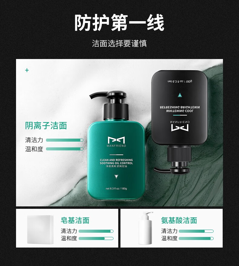 麦芙迪（MANFRIEND）男士洗面奶控油美白祛痘补水去黑头除螨虫专用洁面乳护肤品套装 【2支装】洗面奶