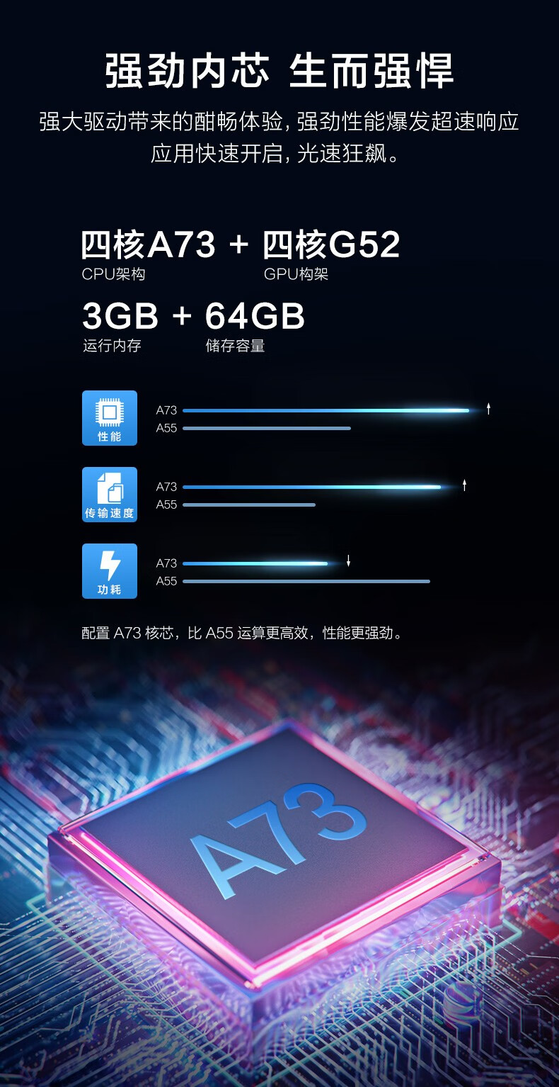 屠夫级性价比 TCL雷鸟 R625C 65英寸4K电视 图8