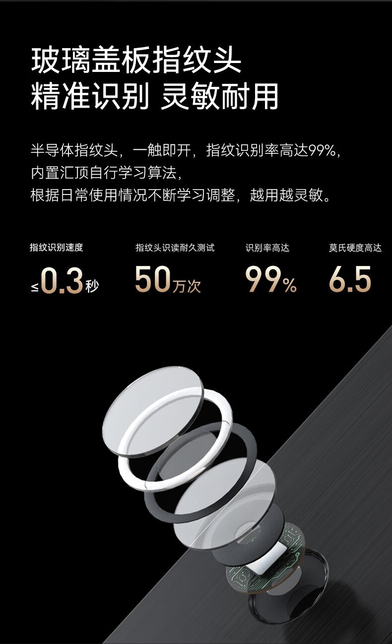 讲讲看voc指纹锁怎么样?讲一讲体验真相感受？