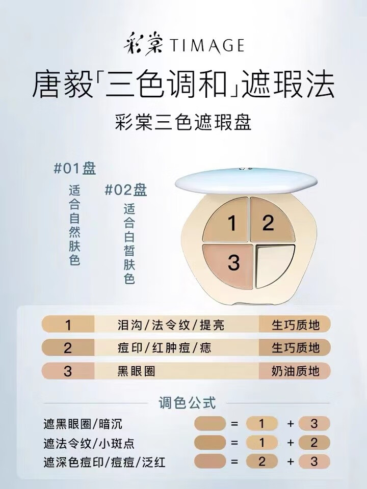 彩棠三色遮瑕盘TIMAGE三色遮瑕盘精准遮盖泪沟黑眼圈斑点脸部学生 02（芙玉盘） 5g 芙玉盘