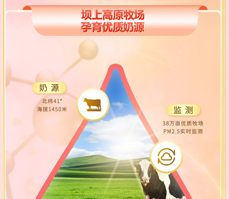 母婴></p></a>奶粉>婴幼儿奶粉>牛奶粉>旗帜(bannerdairy)>【咨询618优惠价】