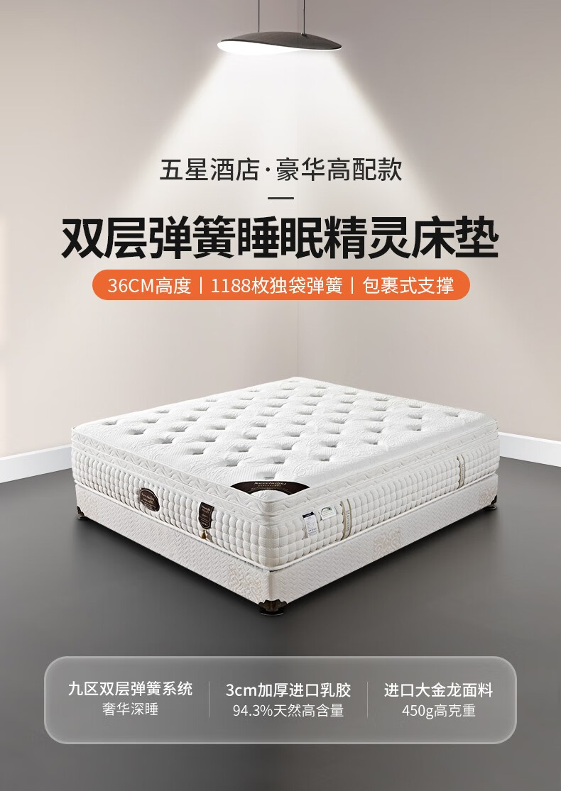 Sweetnight 弹簧床垫3cm乳胶双层独立弹簧 超软五星级酒店床垫36cm加厚床垫子可定制尺寸 1.8米*2米