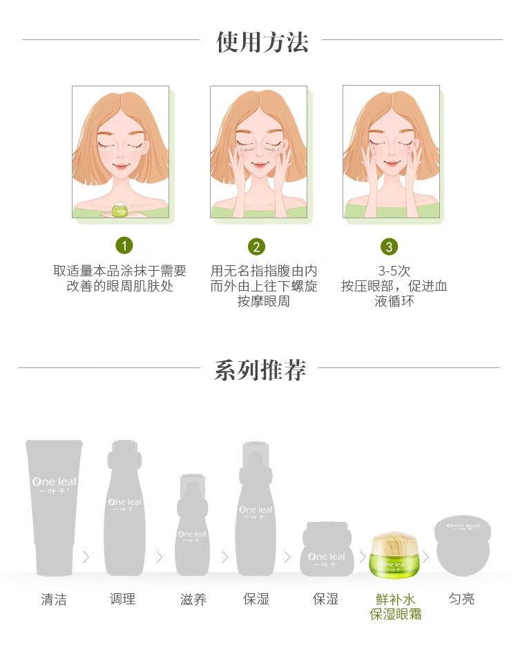 一叶子（One leaf）眼霜女鲜补水保湿眼霜25g淡化细纹滋润亮肤紧致眼周护肤品官方