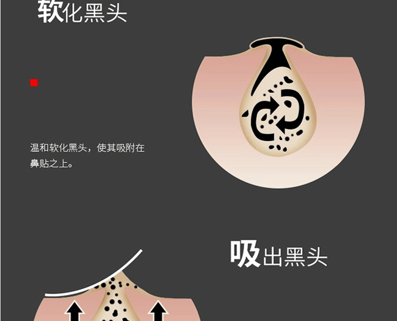 诗妃 男士黑头鼻贴吸鼻子黑头撕拉式黑鼻头贴鼻膜清洁毛孔男生草莓鼻 黑头鼻贴21片