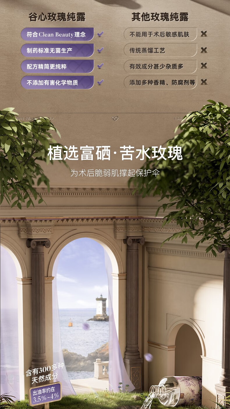 谷心（GX·Diffuser）玫瑰纯露护肤水 补水保湿提亮嫩肤爽肤水保湿喷雾化妆水 玫瑰纯露200ml