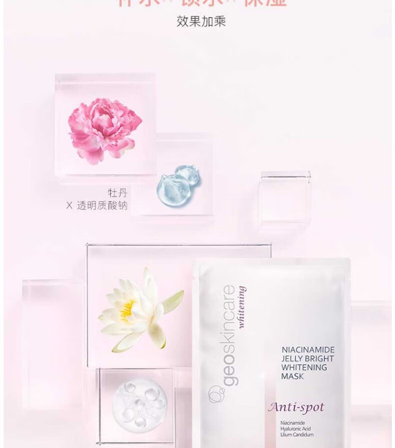 纽西之谜（geoskincare）美白面膜水乍弹淡化斑补水保湿提亮肤色透亮水光肌锁水改善暗沉 烟酰胺美白面膜3盒装*7片
