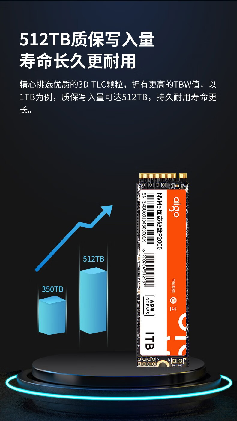 爱国者（aigo）SSD固态硬盘 M.2接口(NVMe协议) P2000至臻极速系列 【256G】游戏高速版MVMe PCle3.0*4