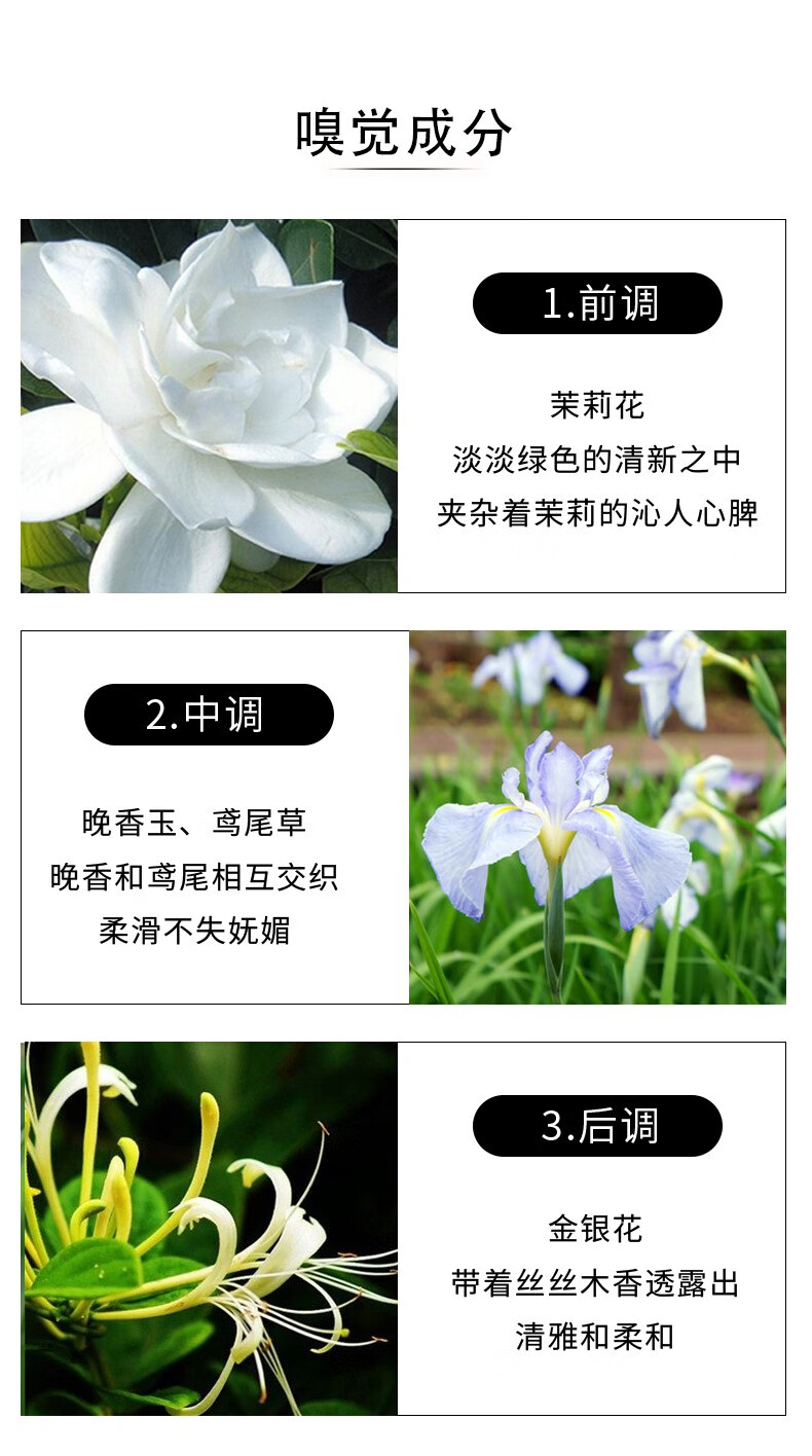 古驰（GUCCI）情人节礼物送女友礼盒装香水女士花悦栀子花浓香水生日节日礼物 绮梦栀子香水100ml