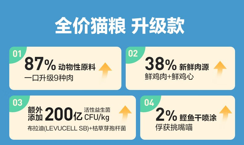 ナノカルファミリープラス10個 2024.04賞味 レビュー高評価の商品