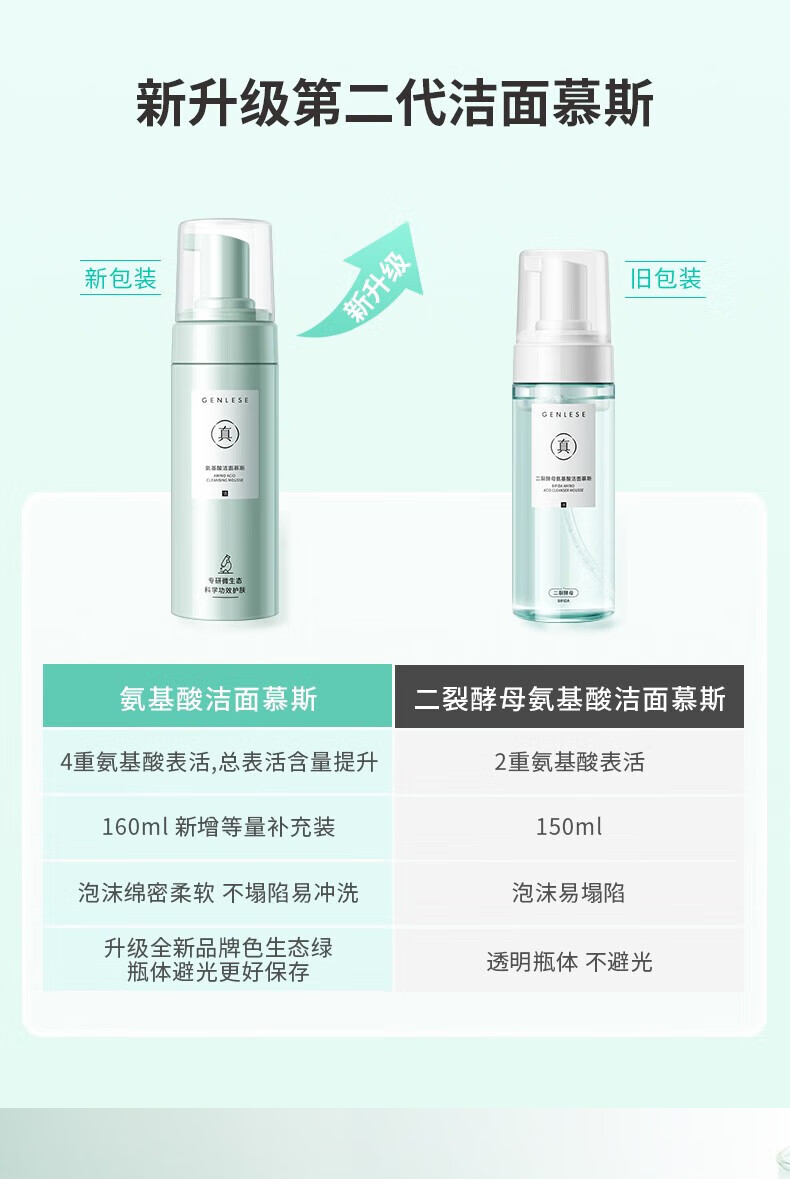 真丽斯（Genlese） 真丽斯洗面奶氨基酸洁面慕斯洁颜蜜国货学生清洁保湿 慕斯瓶装160ml送袋装