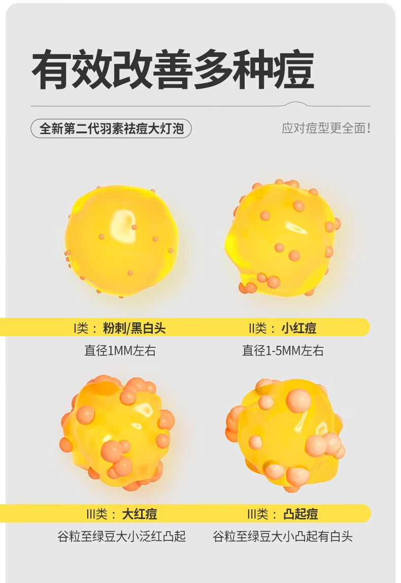 羽素羽素祛痘大灯泡精华液祛痘胶态硫紧急控油瘪痘去黑头油痘肌褪痘褪 胶态硫祛痘精华液15ml