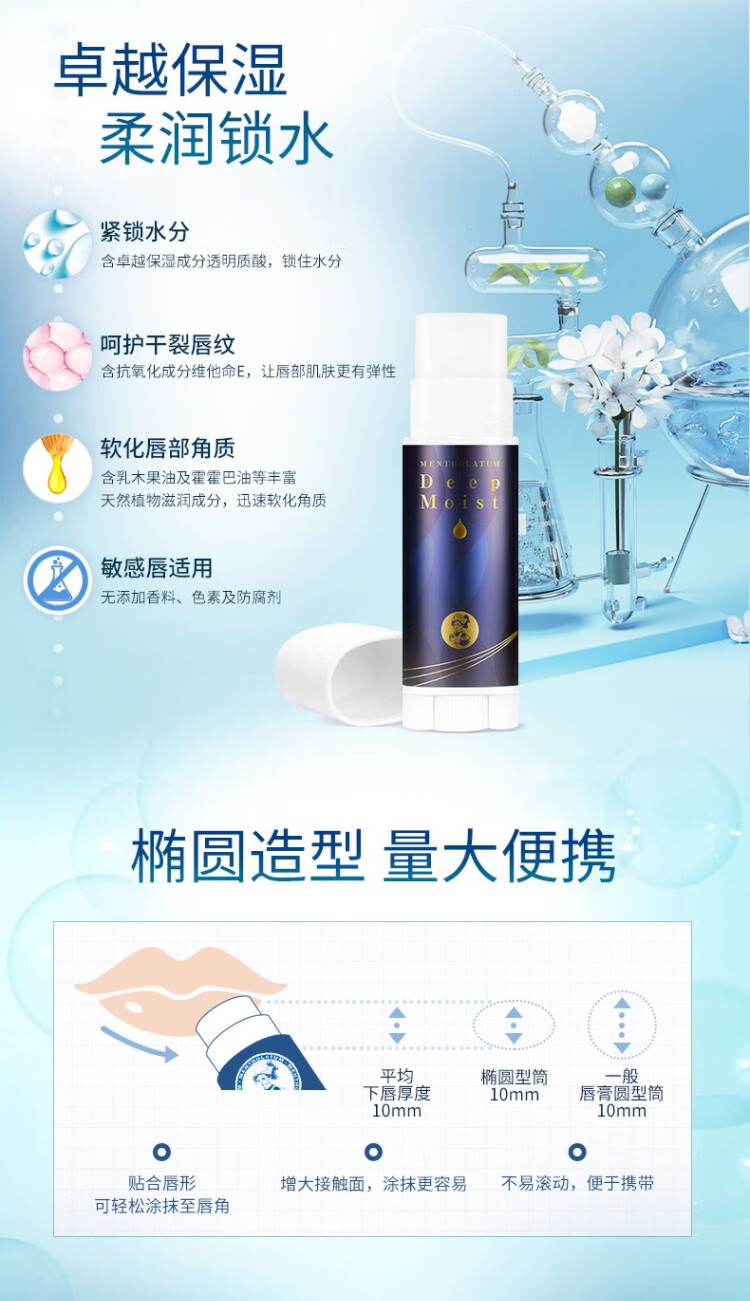 曼秀雷敦高保湿润唇膏补水冬季防干裂脱皮滋润无色唇膏修护双唇 薄荷味4.5g
