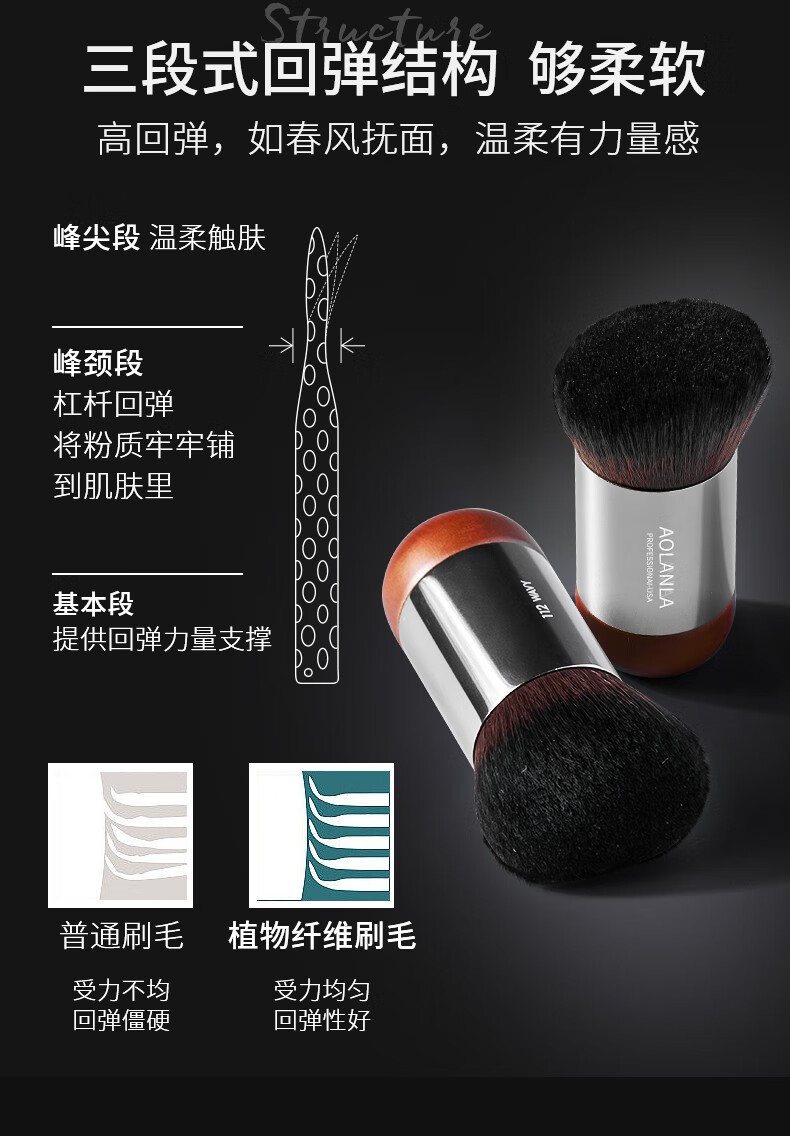 AOLANLA 美国无痕扁平粉底刷112小巧便携易上妆魔术粉底液化妆刷一只装 112#粉底刷