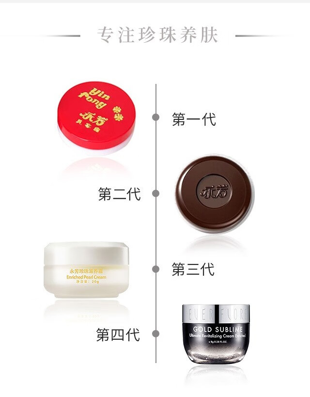 永芳F真珠膏F珍珠膏 贵妇素颜霜提亮肤色改善粗糙 F真珠膏1瓶装（10g）