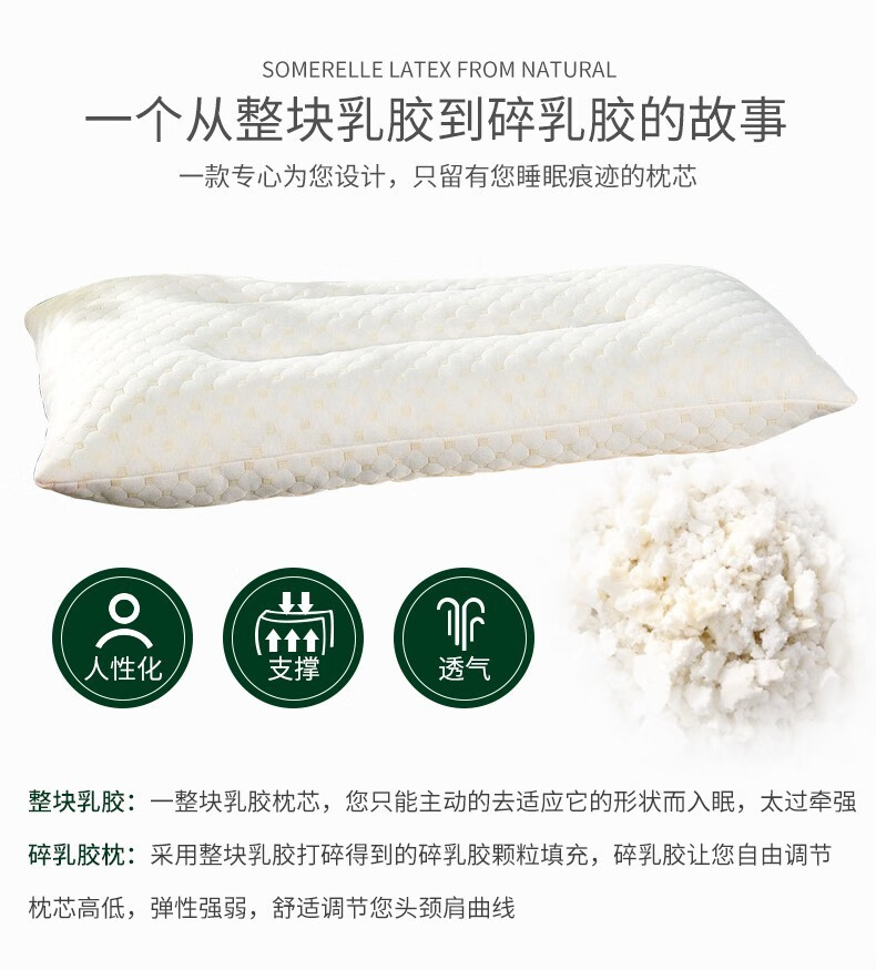 森林雅苑 枕芯 泰国进口天然碎颗粒乳胶枕头 成人颈椎枕 成人颈椎枕55*35 水立方乳胶枕1只装 55mm*35mm