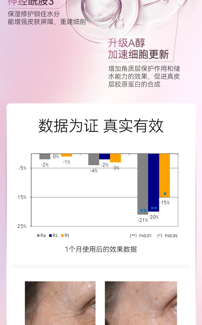 Kintetsu Spa treatment蛇毒眼霜减少蓝光损伤淡化黑眼圈淡化细纹补水保湿 spa蛇毒眼霜