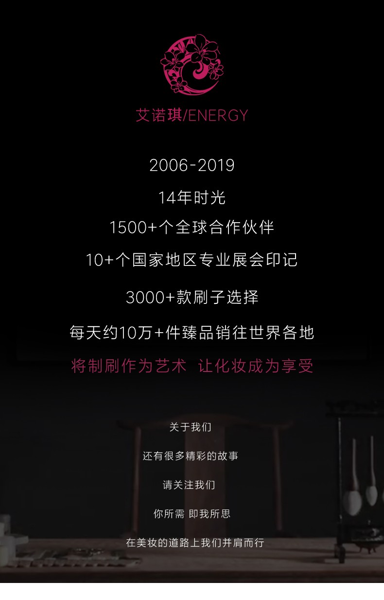 艾诺琪（ENERGY） 大师系列M123化妆刷套装单支刷遮瑕刷眼影膏刷刷子 单只
