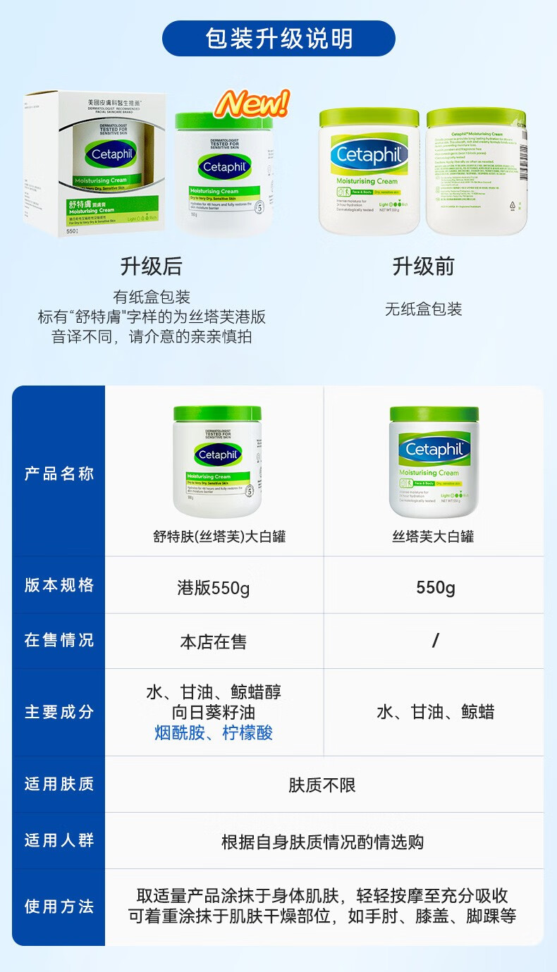 丝塔芙（Cetaphil）大白罐保湿霜 身体乳 秋冬补水保湿修护屏障敏感肌适用高保湿 550g 保税