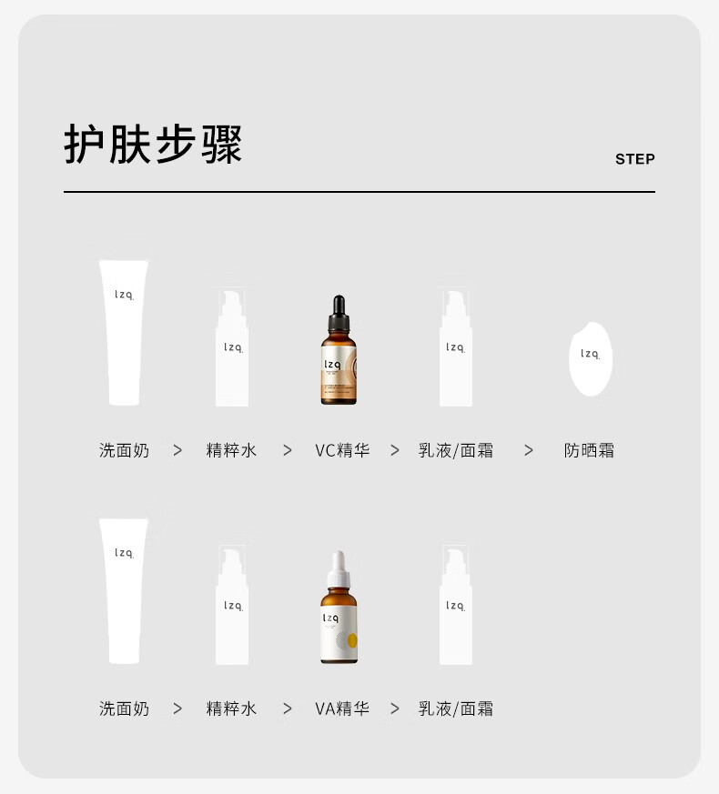 LZQlzq早C晚A组合VC精华 入门级A醇维C精华液补水保湿肤色 60ml【早C晚A组合装】
