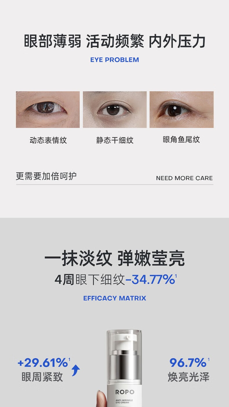 ROPO眼霜淡化黑眼圈紧致细纹a醇抗皱紧致修护熬夜眼部精华补水保湿 【抖音同款】紧致眼霜16g
