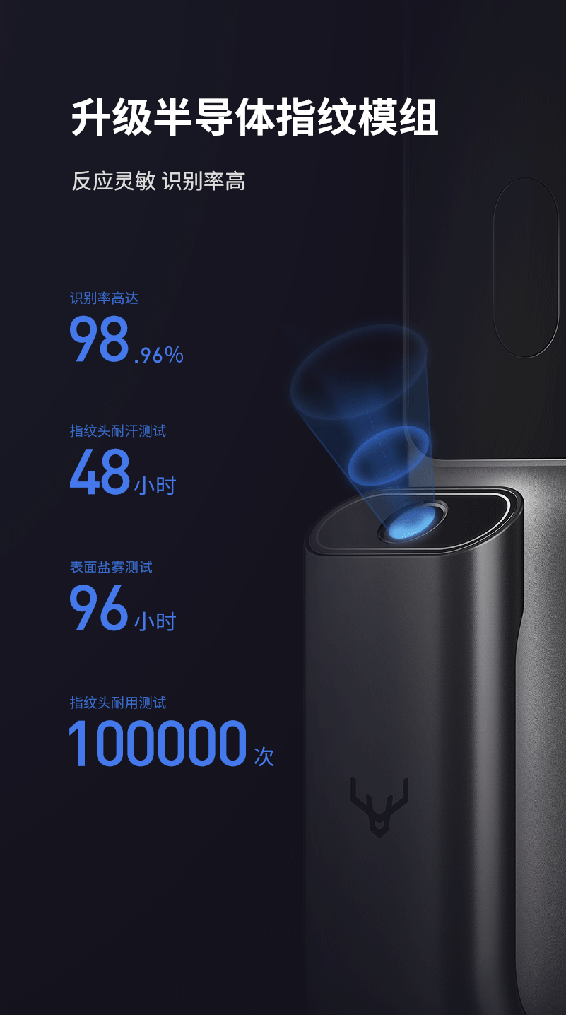 鹿客S30指纹锁质量怎么样?震撼内幕爆感受出？