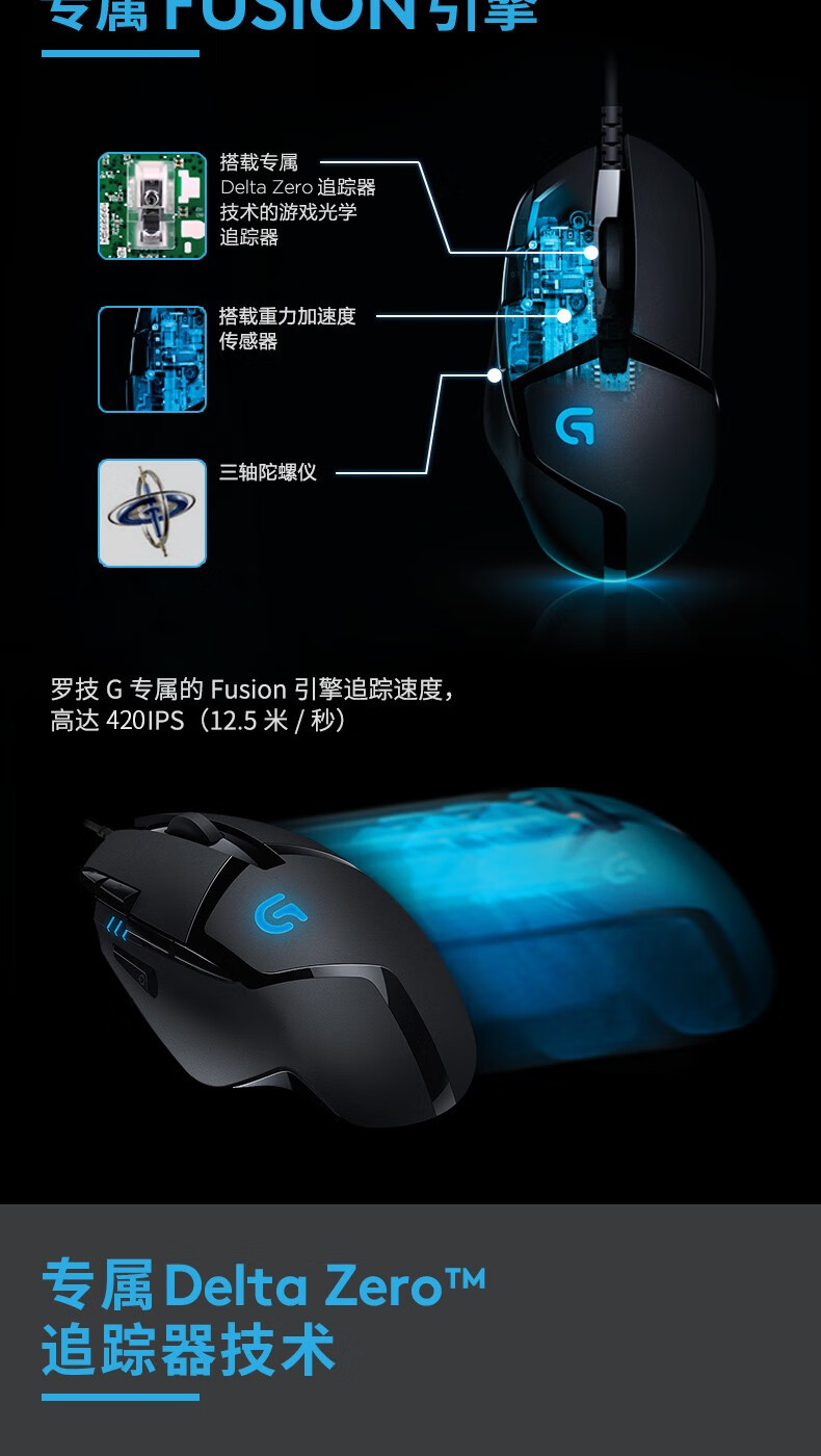 Logitech 罗技 G402 游戏鼠标 新低149元包邮 买手党-买手聚集的地方