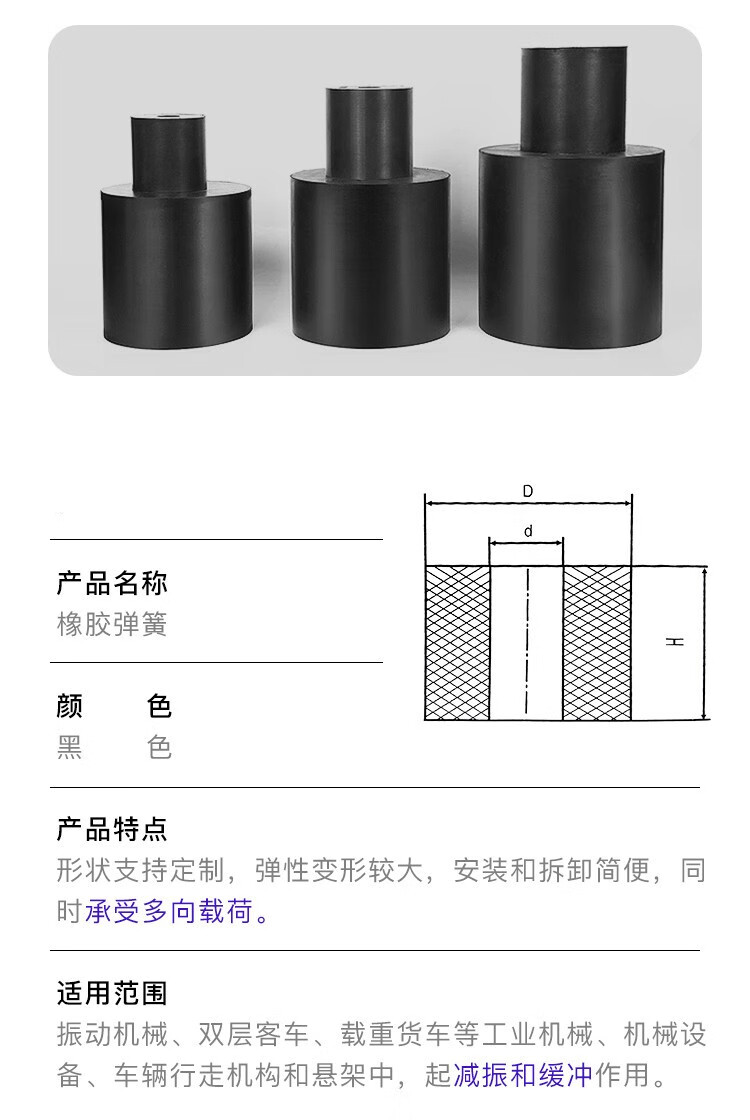 橡胶弹簧震振动筛平台减震橡胶柱垫橡胶墩缓冲垫块定制 80*80*30