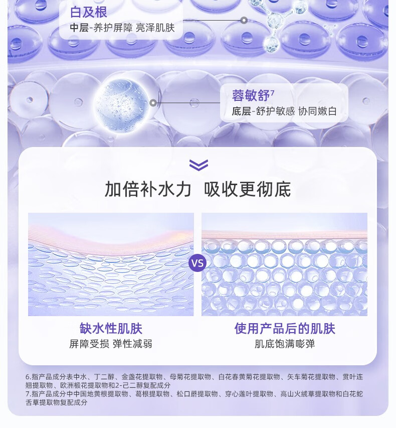 神秘博士（mystey doctor）美白淡斑补水舒缓保湿提亮肤色精华水乳 美白水乳套组