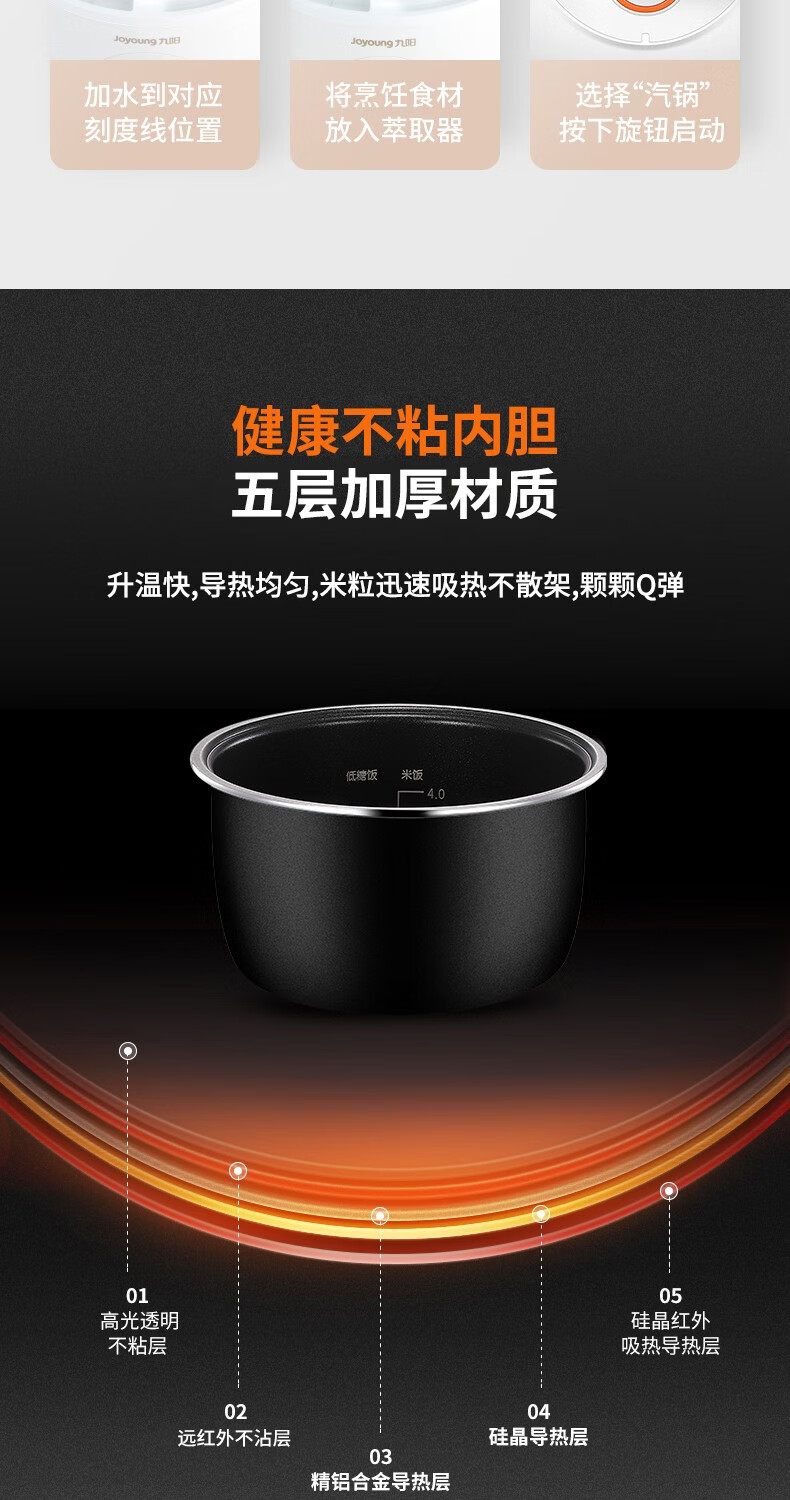 九阳 全自动低糖电饭煲 2L 养生降糖 图11