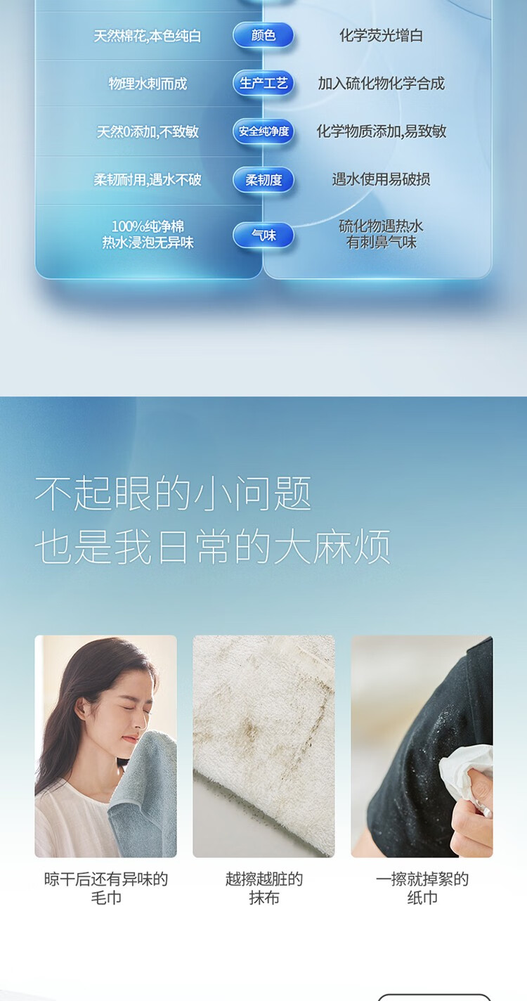 全棉时代【屈臣氏】棉柔巾 一次性洗脸巾干擦脸巾 湿两用不易掉絮 300片